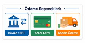 Payment options